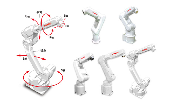 雅马哈机器人的定义——雅马哈雅马哈机器人安装